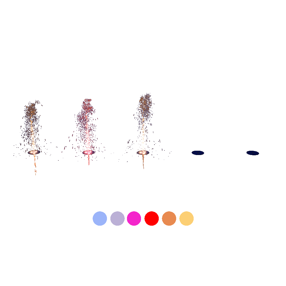 COREOPLAY SUNSET